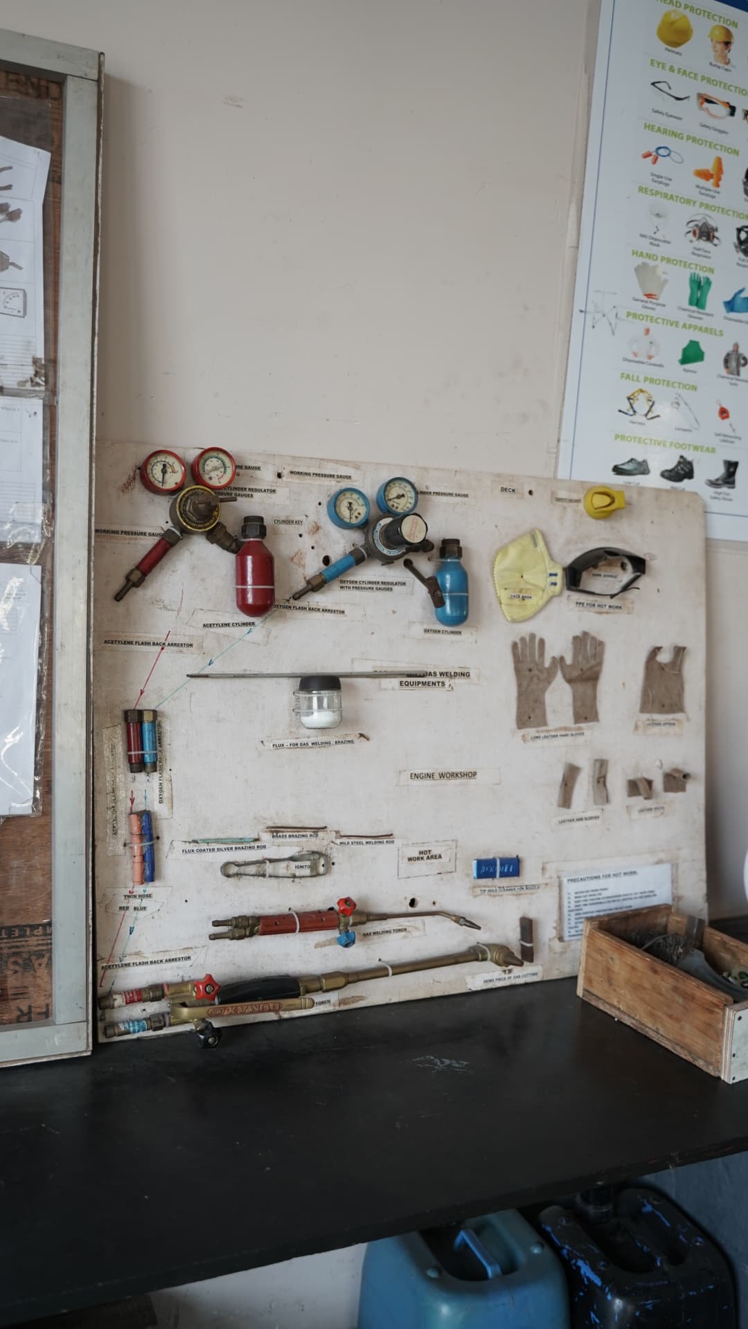 Workshop gas welding and cutting tool board