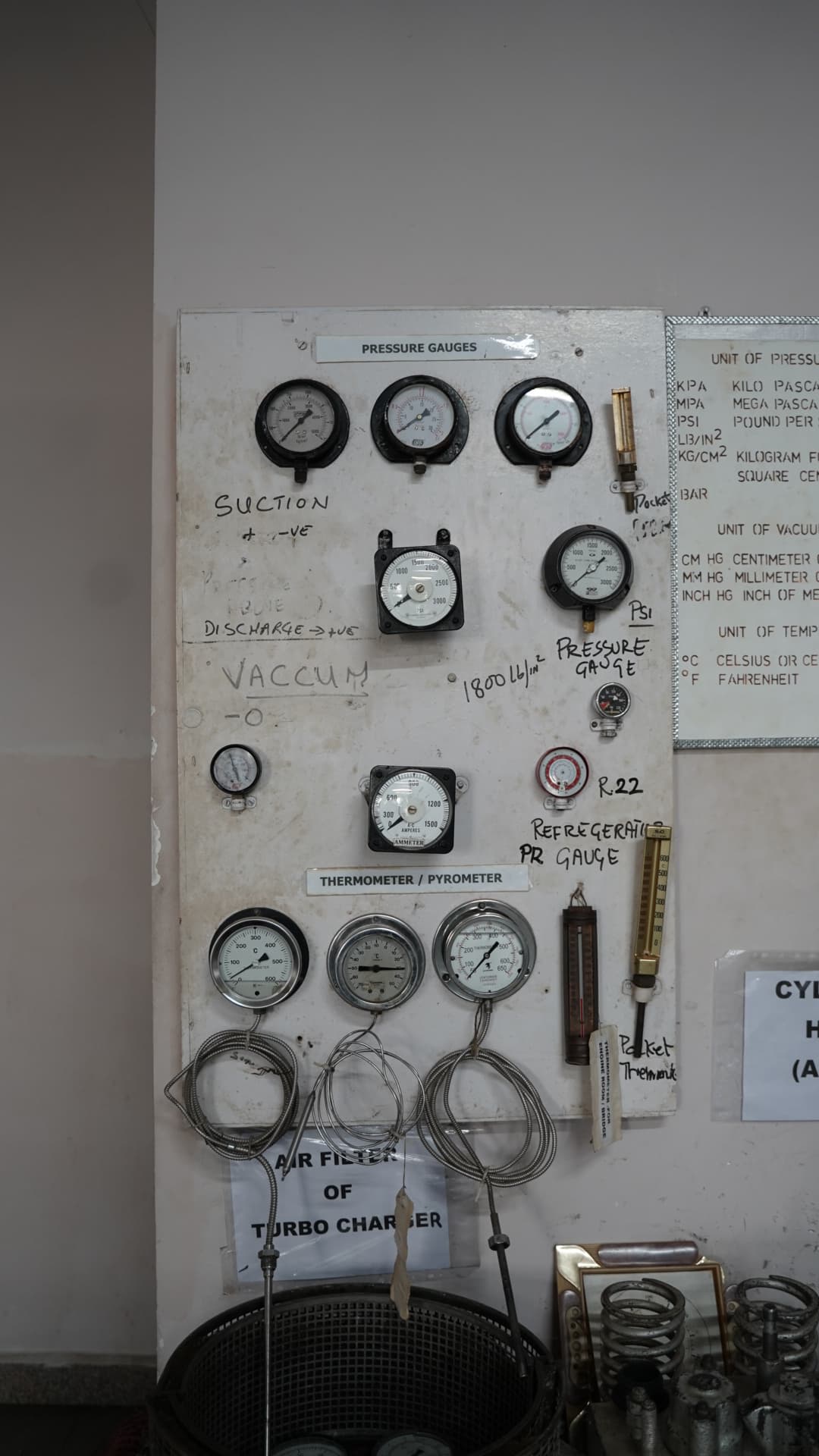 Workshop pressure and vacuum gauges and thermometers